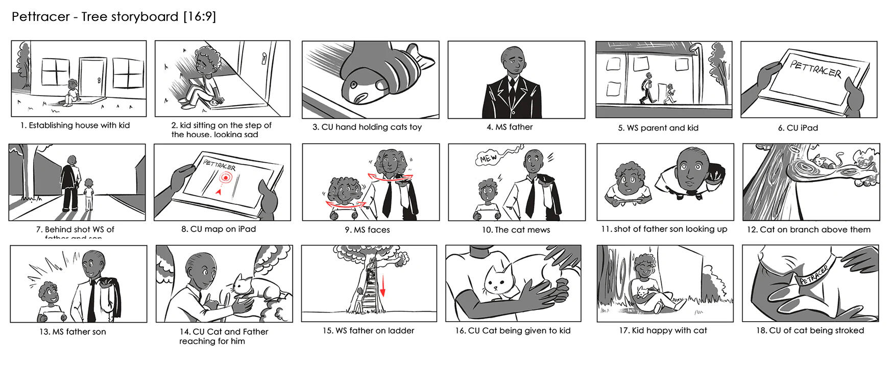 Storyboard for petTracer Indiegogo Campaign 2